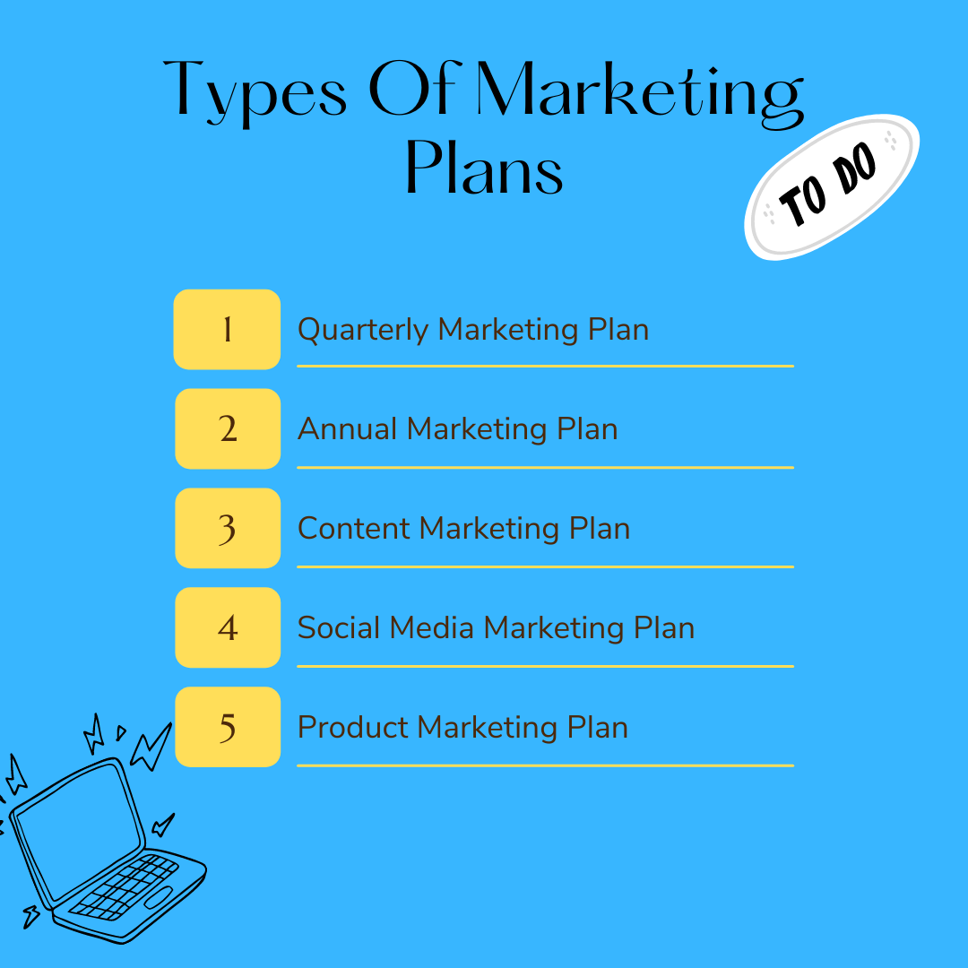 Marketing Plan