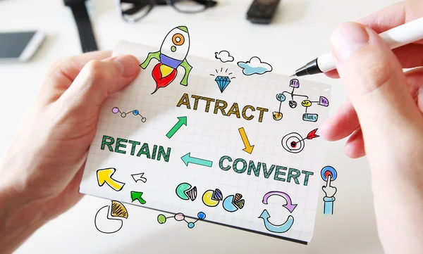 7 Effective Conversion Tips to Funnel First-Time Visitors Into Buyers (+ Examples) 1